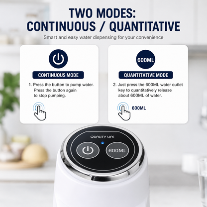 Mclassic MD-03 Touch Intelligent Electric Water Pump – Rechargeable Automatic Dispenser For Bottled Water With One-Touch Operation (Random Color)