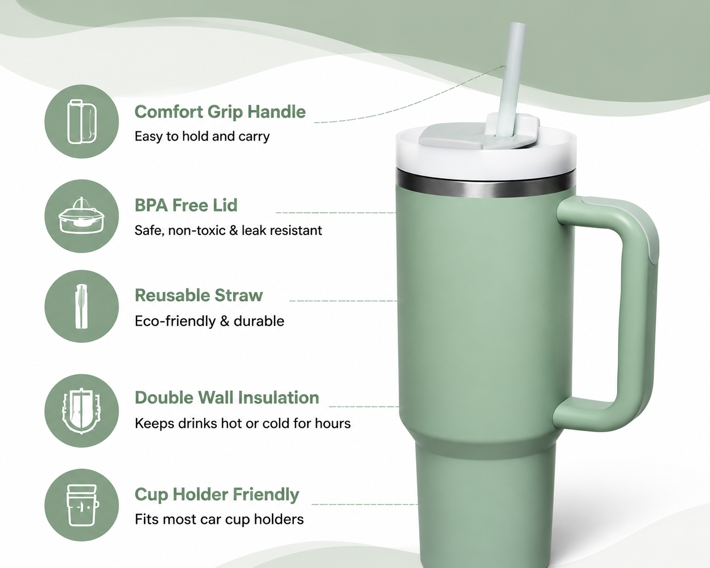 Stanley 40oz Tumbler Flip Straw Lid Replacement Leak Resistant Reusable Straw Cap