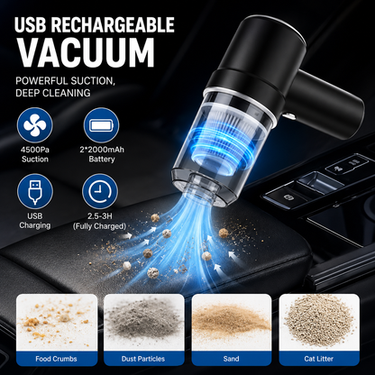 3 in 1 Cordless Vacuum Cleaner Portable Handheld Car Vacuum, Air Duster & Blower with Powerful Suction, USB Rechargeable
